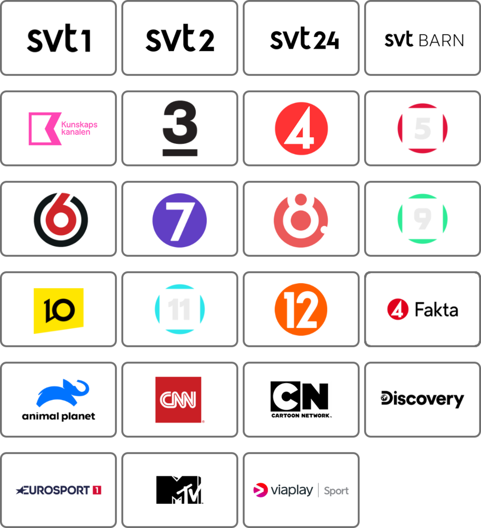 Kanalpaket_Internetport_Baspaket