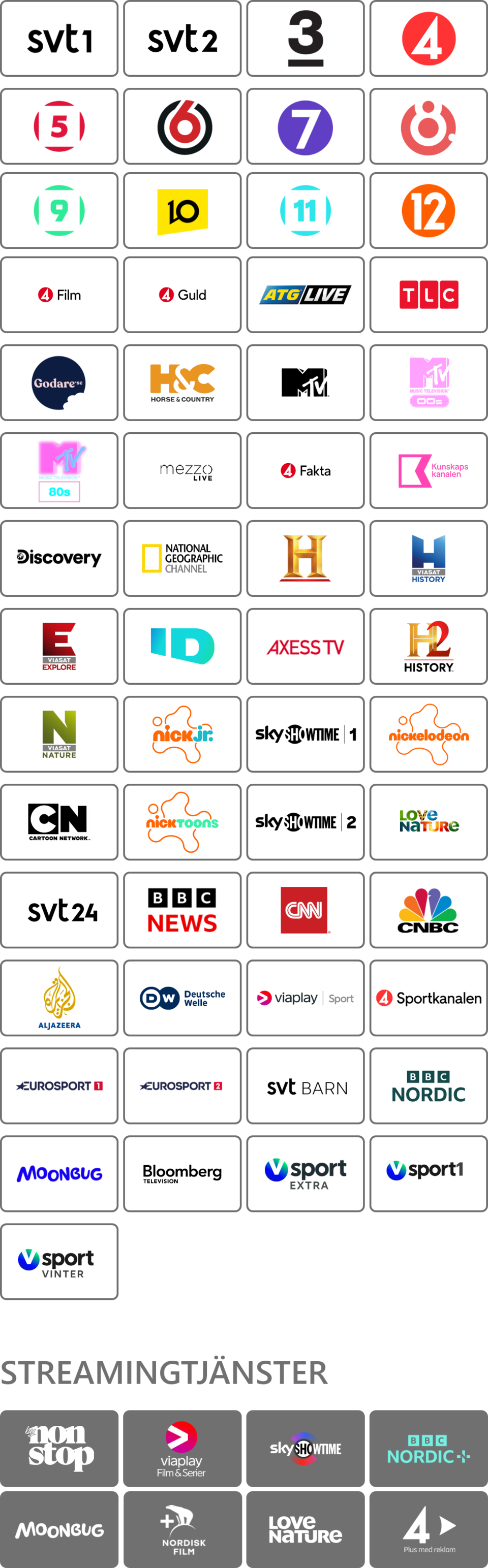 TVpaketAllenteStandard